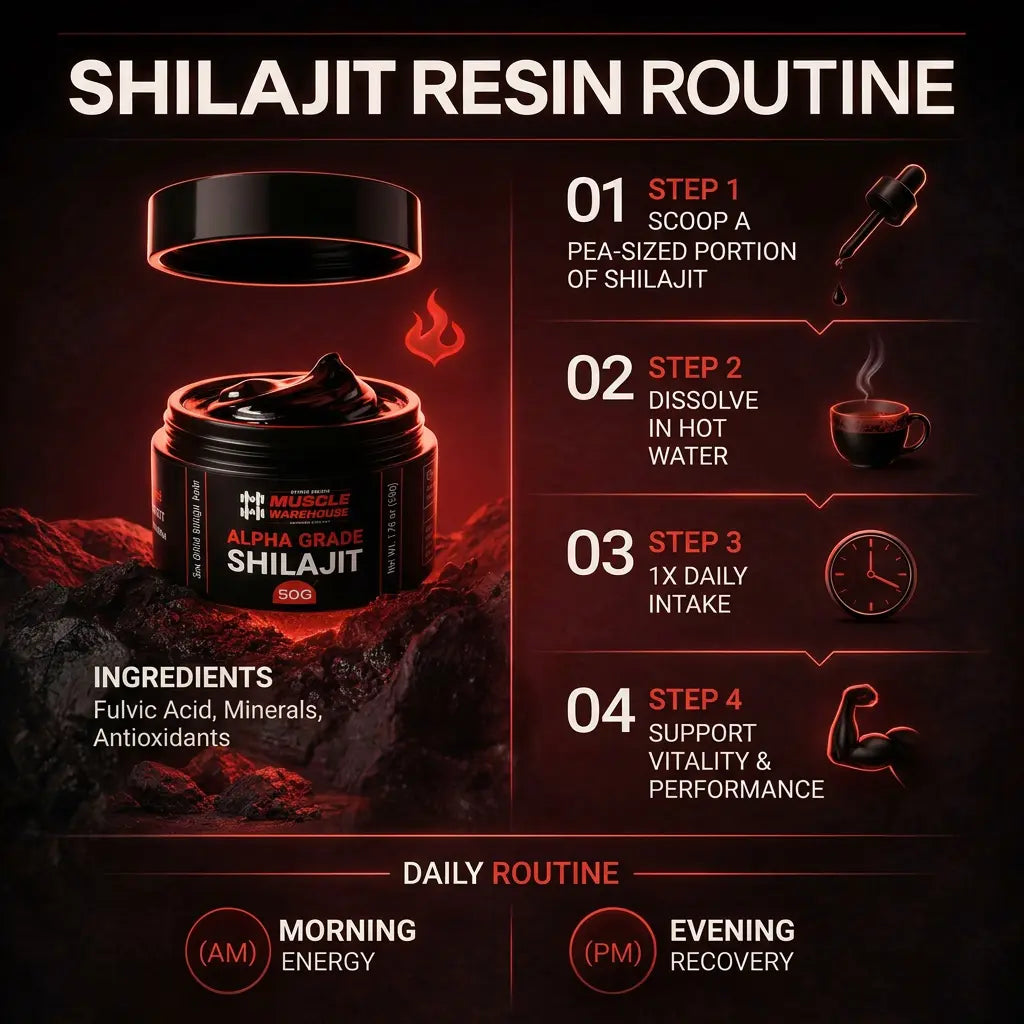 Gold Grade Shilajit Resin Jar – High Altitude Himalayan, Lab-Tested