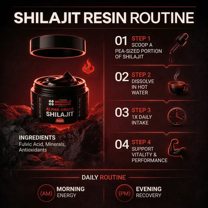 Gold Grade Shilajit Resin Jar – High Altitude Himalayan, Lab-Tested